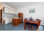 Apartmny Jurko - Igrane Chorvatsko