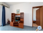 Apartmny Jurko - Igrane Chorvatsko