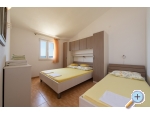 Apartmny Jurko - Igrane Chorvatsko
