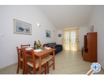 Apartmny Jurko - Igrane Chorvatsko