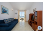 Apartmny Jurko - Igrane Chorvatsko