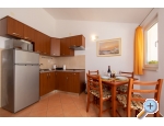 Apartmny Jurko - Igrane Chorvatsko