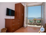 Apartmny Jurko - Igrane Chorvatsko