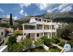 Apartmani Jurko Kroatien