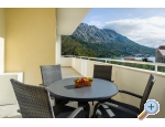 Appartements Karmelo Luli - Igrane Kroatien