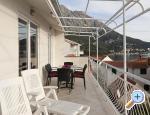Appartements Mioevi - Igrane Kroatien