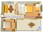 Appartements Parun - Igrane Kroatien