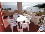 Appartements Parun - Igrane Kroatien