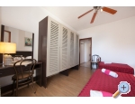 Apartmny Ribarevi - Igrane Chorvatsko