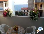 Appartements Ribarevi - Igrane Croatie