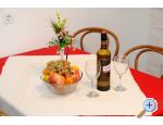 Appartements Ribarevi - Igrane Croatie