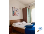 Appartements Sanda - Igrane Kroatien