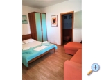 Appartements Sanda - Igrane Kroatien