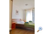 Apartmny Sanda - Igrane Chorvatsko