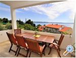 Apartmny Sanda - Igrane Chorvatsko