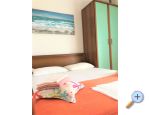 Apartmny Sanda - Igrane Chorvatsko