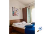Apartmny Sanda - Igrane Chorvatsko