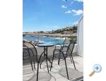 Appartements IRENA uak - Igrane Kroatien