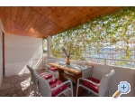 Appartements Tonko - Igrane Kroatien
