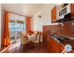 Appartements Tonko - Igrane Kroatien