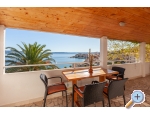 Appartements Tonko - Igrane Kroatien