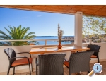Appartements Tonko - Igrane Kroatien