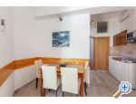 Appartements Tonko - Igrane Croatie