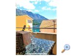 Appartements Turan - Igrane Croatie