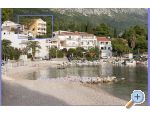 Appartementy RIBICA 1/2/3///6/7 - Igrane Croatie