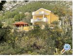 Appartementy RIBICA 1/2/3///6/7 - Igrane Croatie