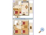 Appartementy RIBICA 1/2/3///6/7 - Igrane Croatie