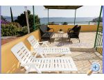 Appartementy RIBICA 1/2/3///6/7 - Igrane Croatie