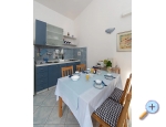 Villa Maslina - Igrane Kroatien