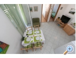 Villa Maslina - Igrane Kroatien