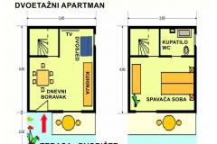 Apartmánts Grozdana Apartmán 3 foto 1