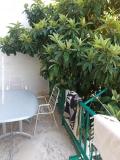 Apartmány Duboka Apartmán 1 – A2 foto 4