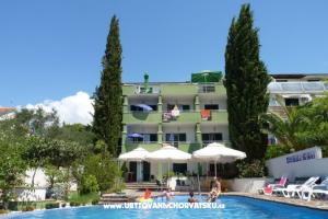 Vila Smirna 4*  with pool  – Filipijakov