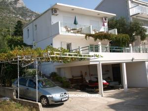 Apartmány Lavanda