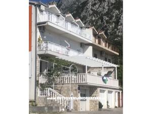 Apartmány Mateljak