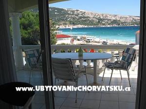 Baška Apartmani Juras