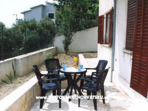 Apartmani Arambašić