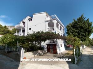 Apartmány Ivana