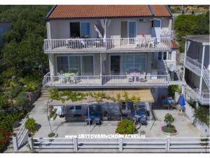 Apartmány Lendić