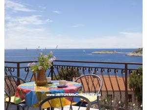 Apartmány Miro