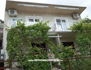 Apartm�ny  Ivo Pikolo