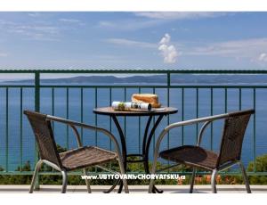 View blue apartments