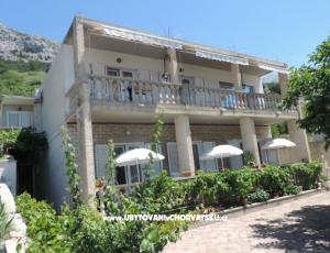 D�m �eljko i Marija