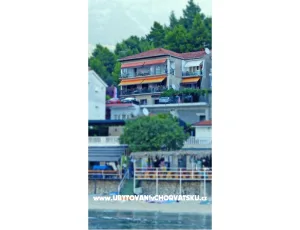 Apartm�ny Lasic Stipe