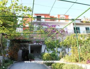Apartmány Kruno