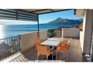 Apartm�ny  Mateo Pezo